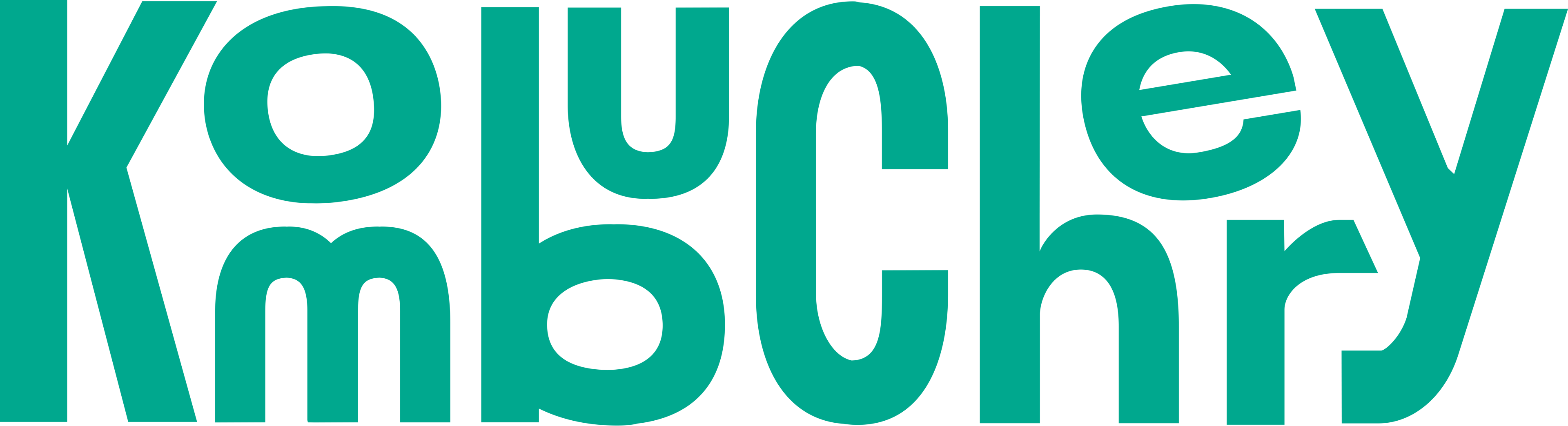 Kombuchery logo